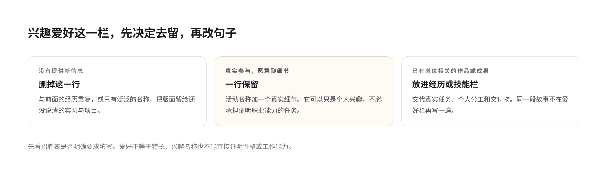 爱好栏的取舍：没有新信息就删，真实且愿意聊就一行保留，有岗位相关成果则放进经历或技能栏