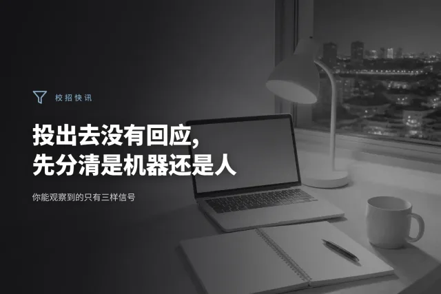一次投递依次经过四道判定的位置示意,标出前三道由系统完成、只有第四道有人参与