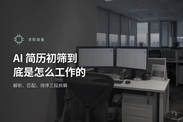 简历进入招聘系统后依次经过解析、匹配、排序三个阶段的流程示意