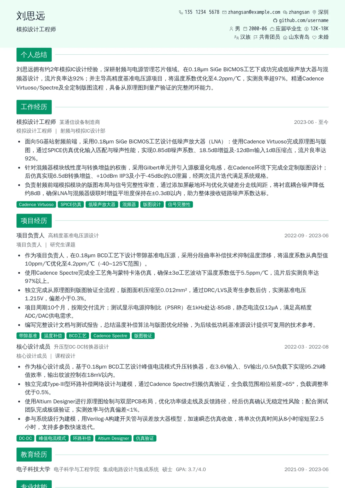 2026年最新初级模拟设计工程师简历模板