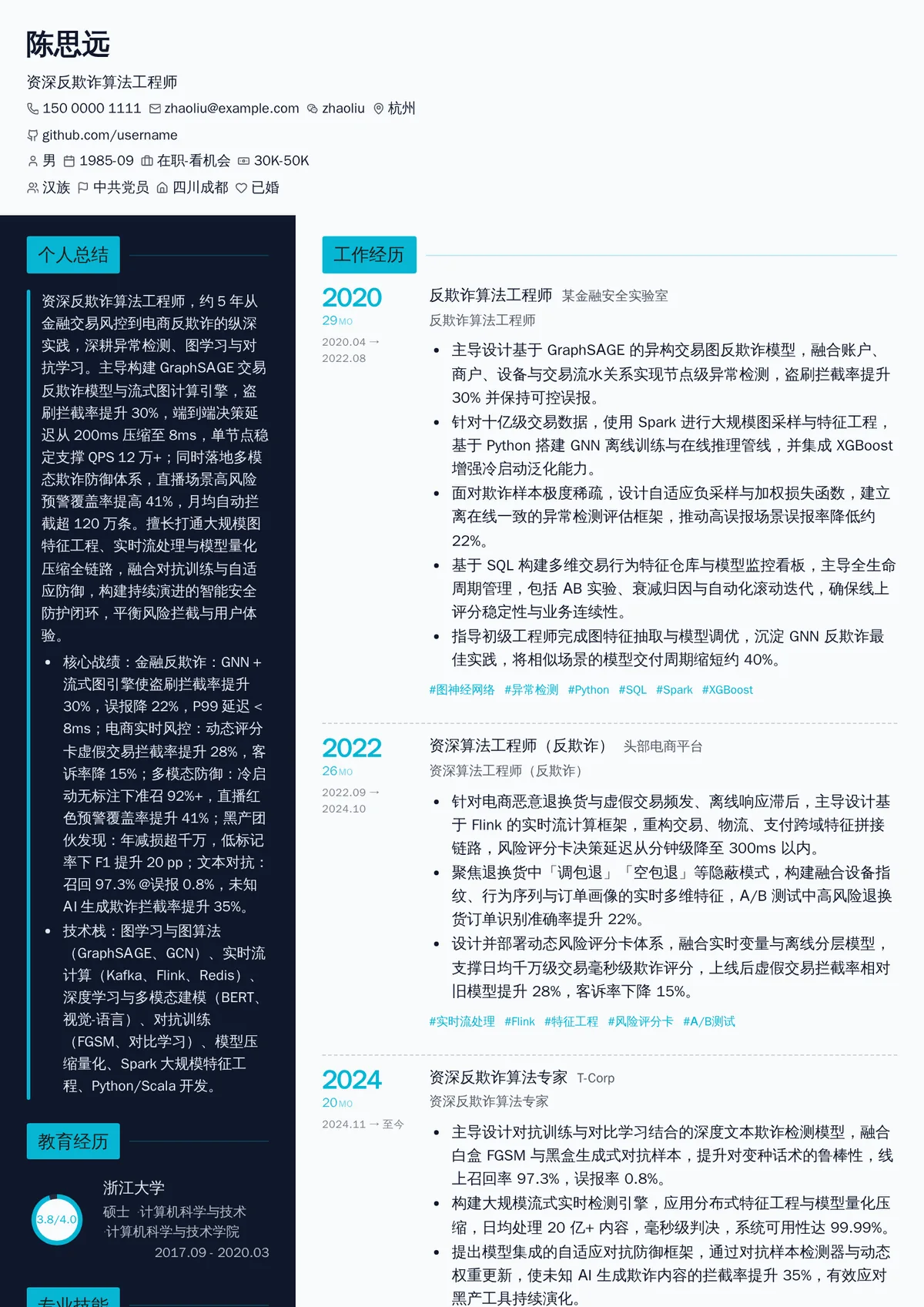 2026年最新资深反欺诈算法工程师简历模板