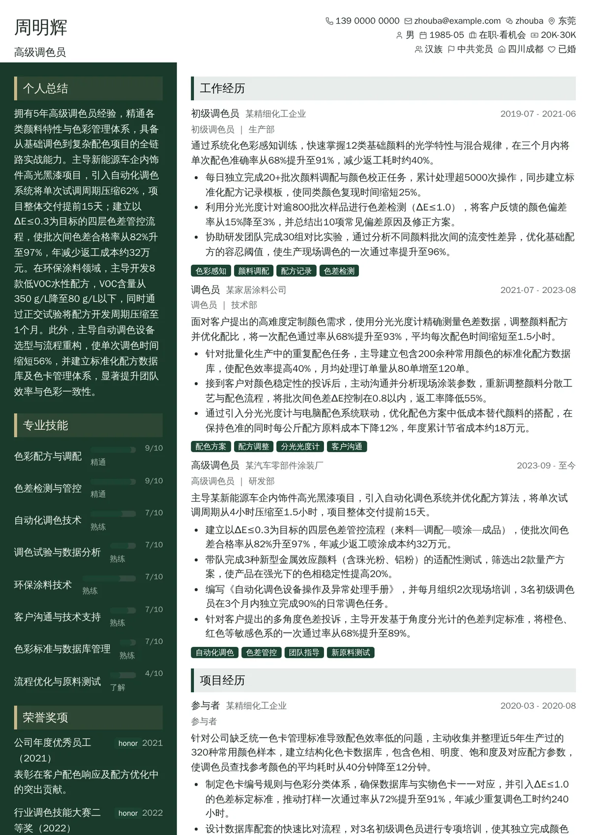 2026年最新高级调色员简历模板