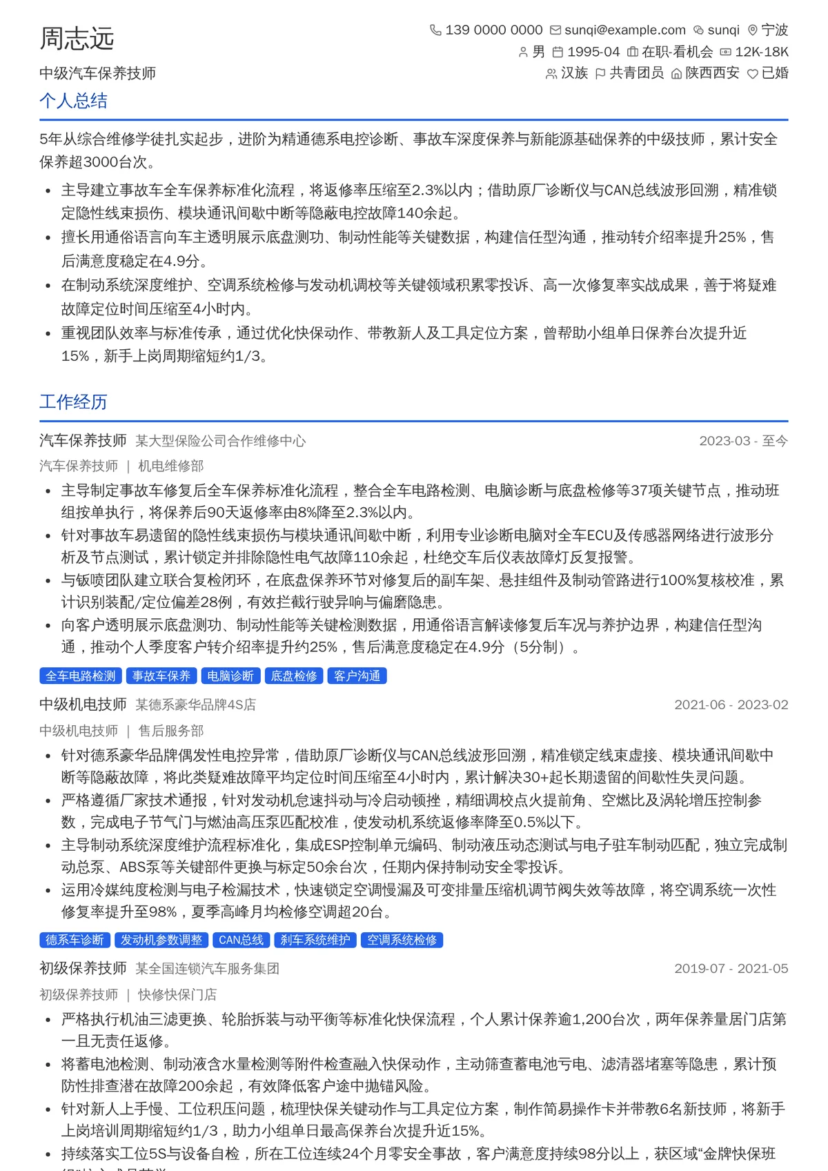 2026年最新中级汽车保养技师简历模板