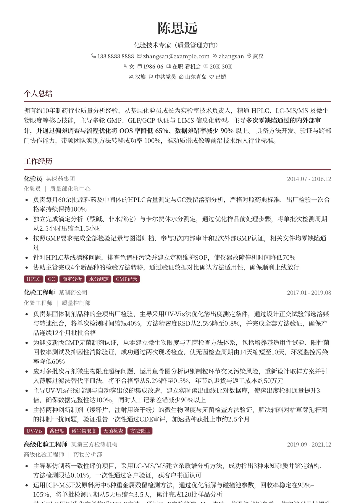 2026年最新化验技术专家（质量管理方向）简历模板