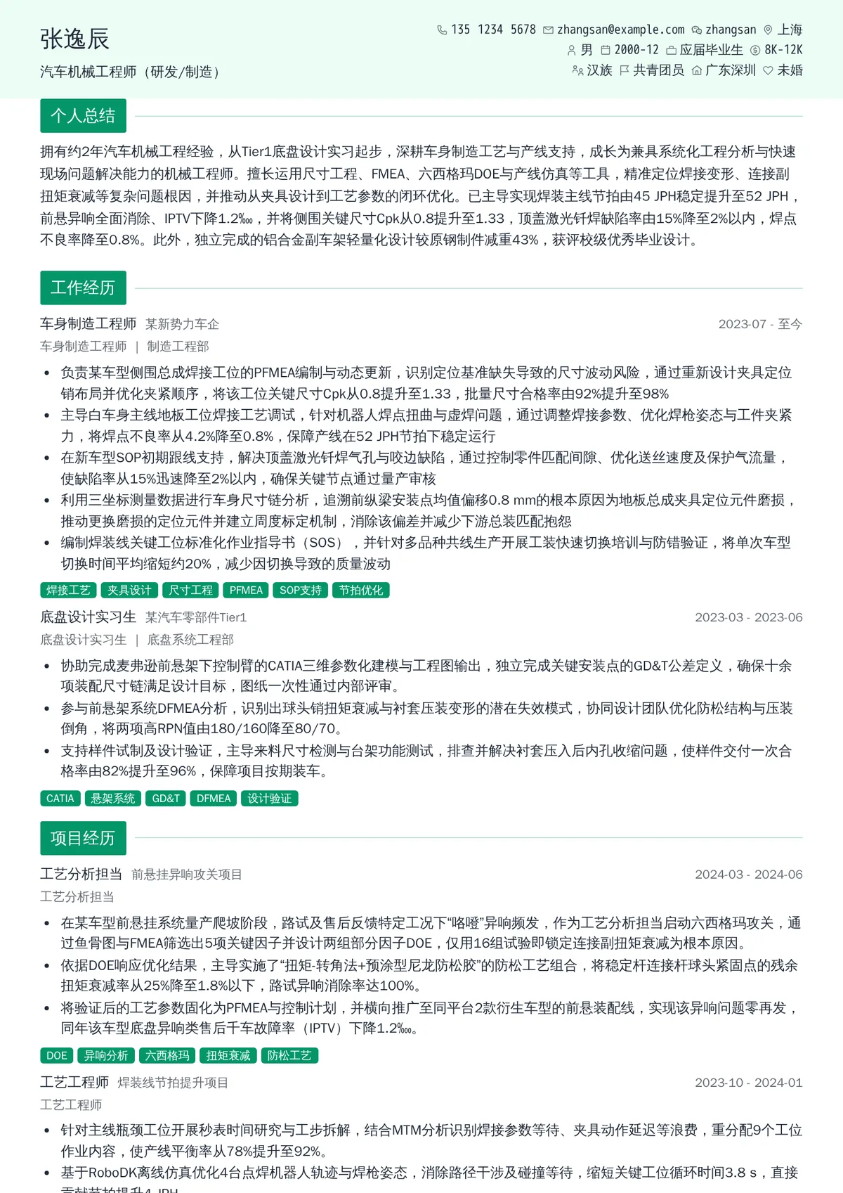 2026年最新初级汽车机械工程师（研发/制造）简历模板