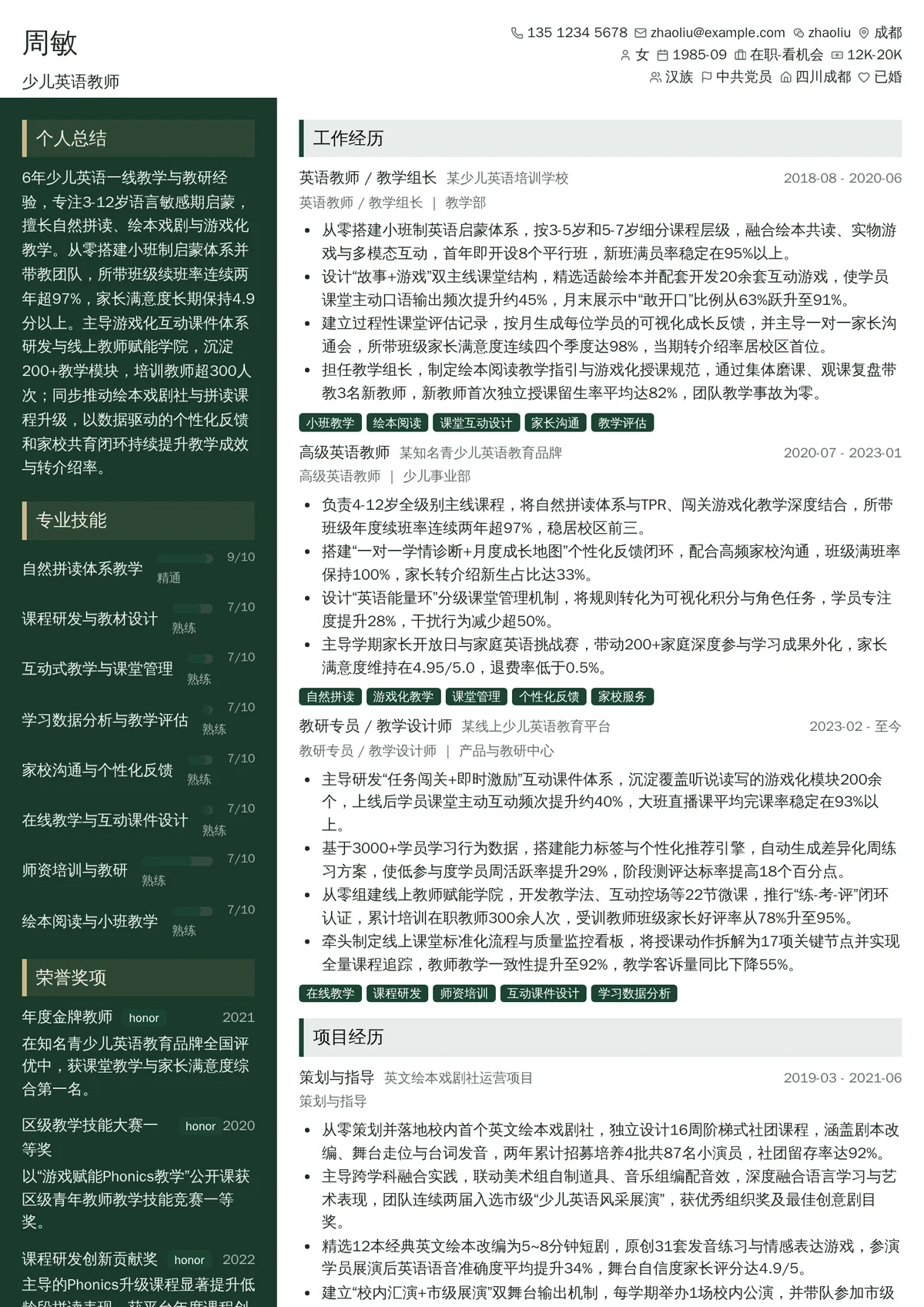 2026年最新资深少儿英语教师简历模板