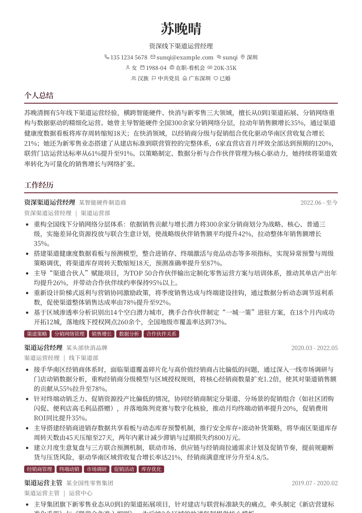 2026年最新资深线下渠道运营经理简历模板