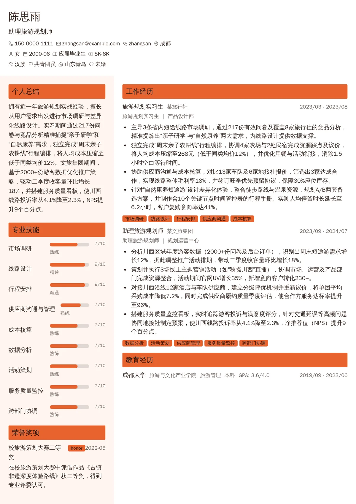 2026年最新助理旅游规划师简历模板