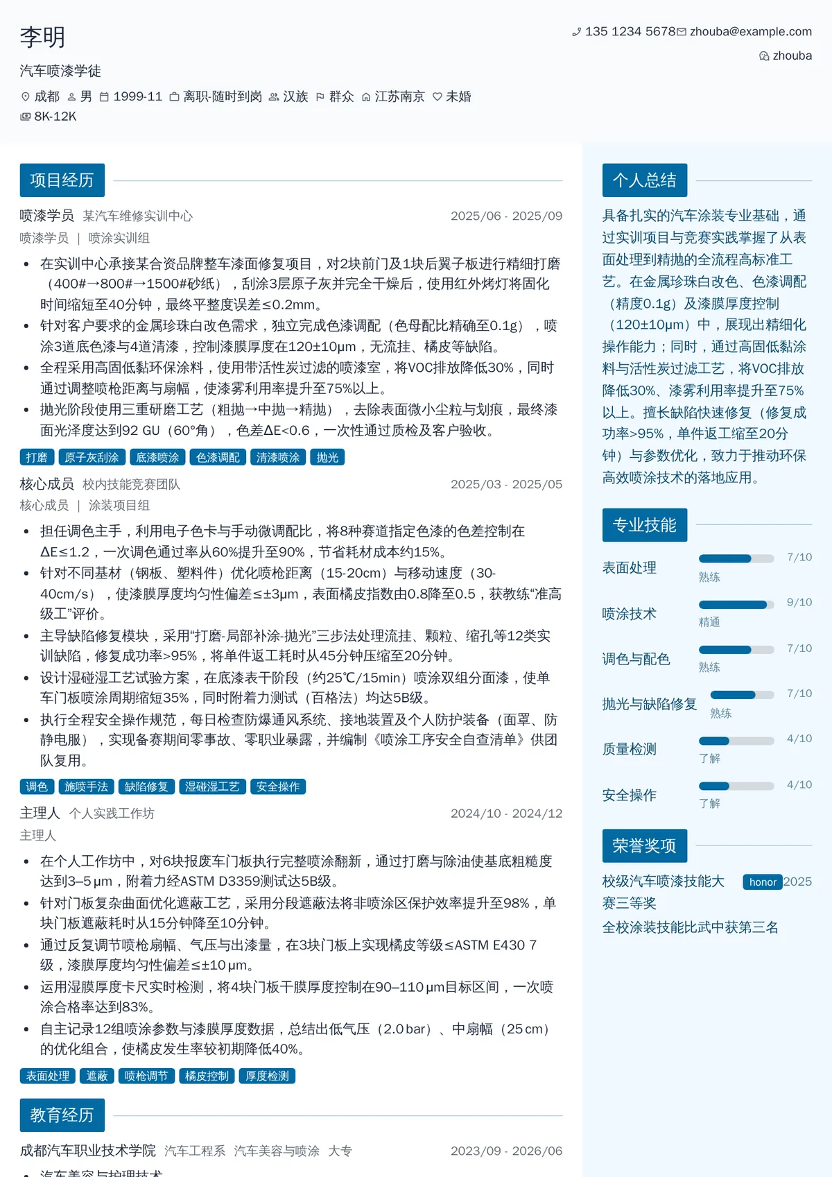 2026年最新汽车喷漆学徒简历模板