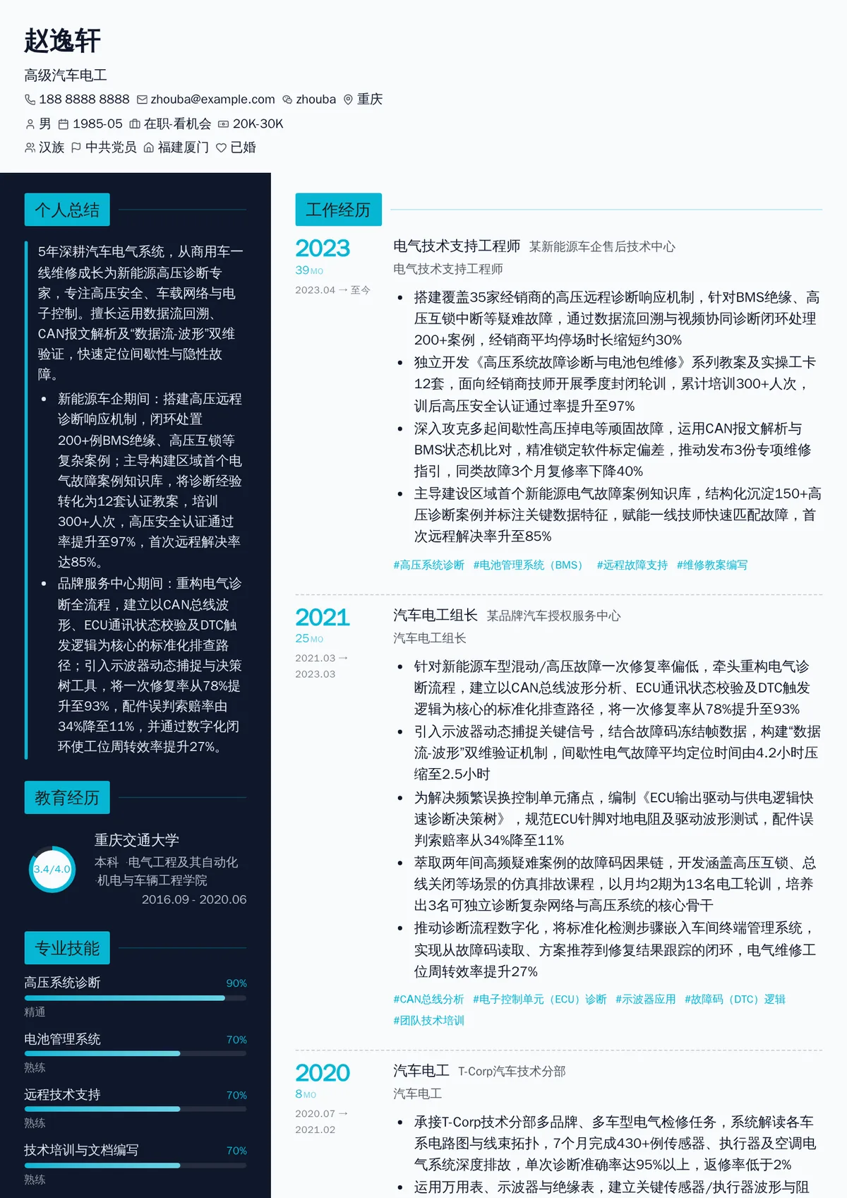 2026年最新高级汽车电工简历模板