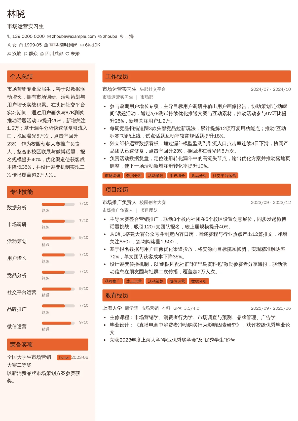 2026年最新市场运营实习生简历模板