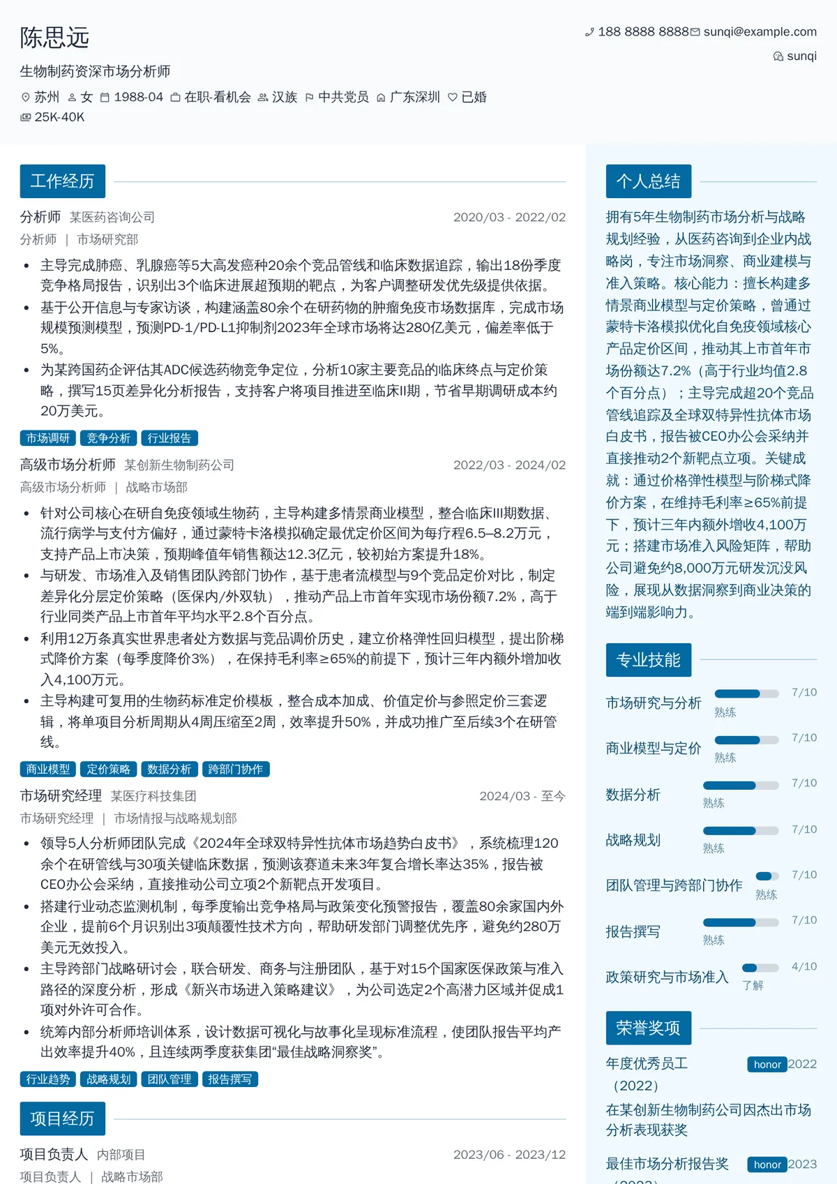 2026年最新生物制药资深市场分析师简历模板