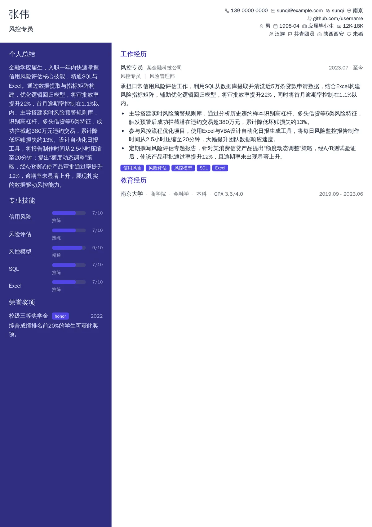 2026年最新初级风控专员简历模板