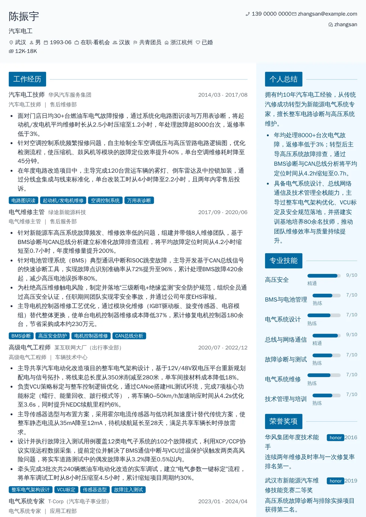 2026年最新汽车电工简历模板