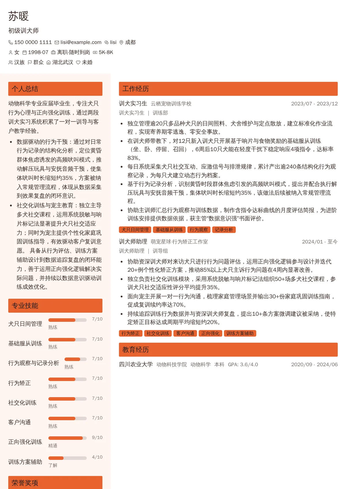 2026年最新初级训犬师简历模板