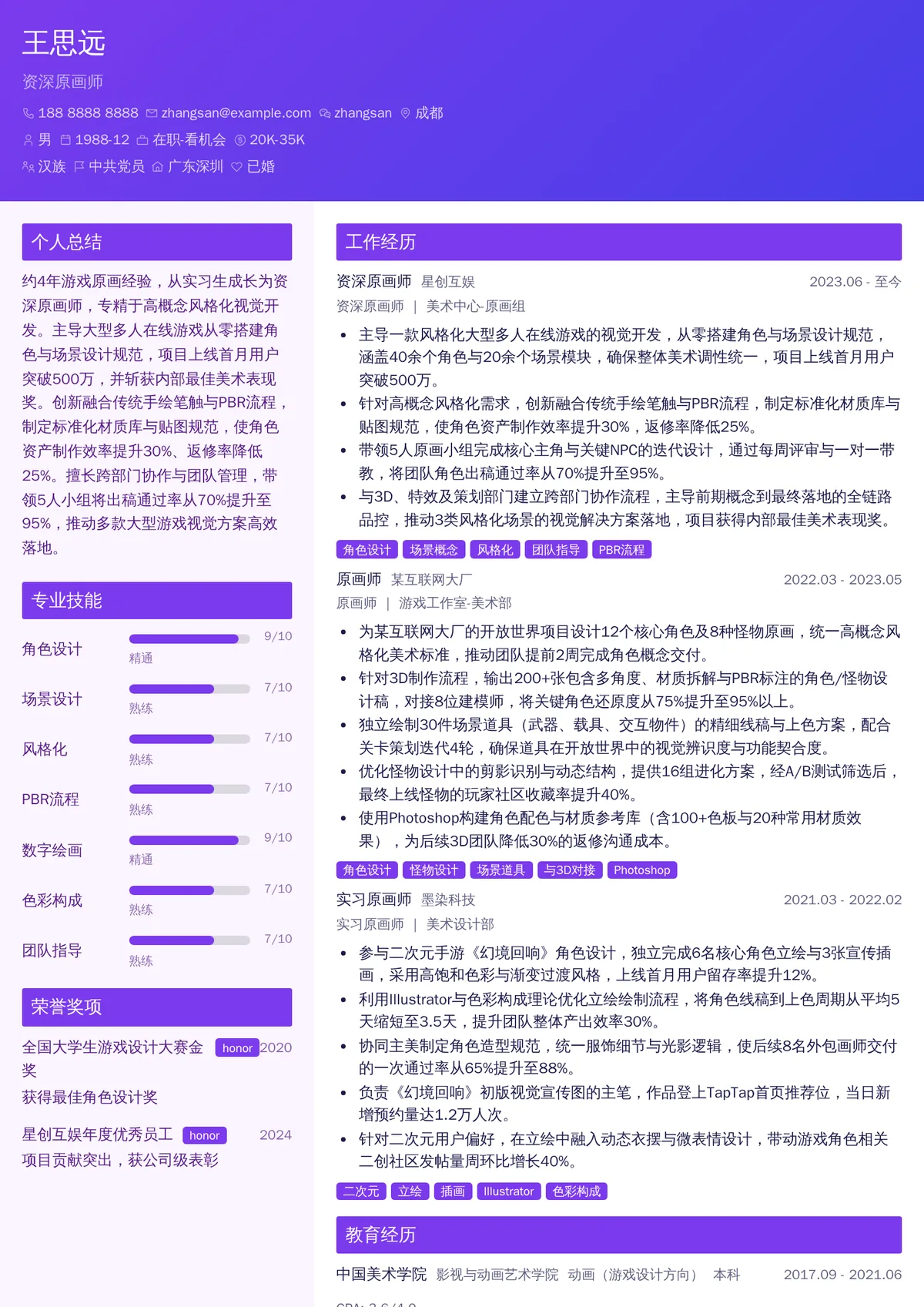 2026年最新资深原画师简历模板