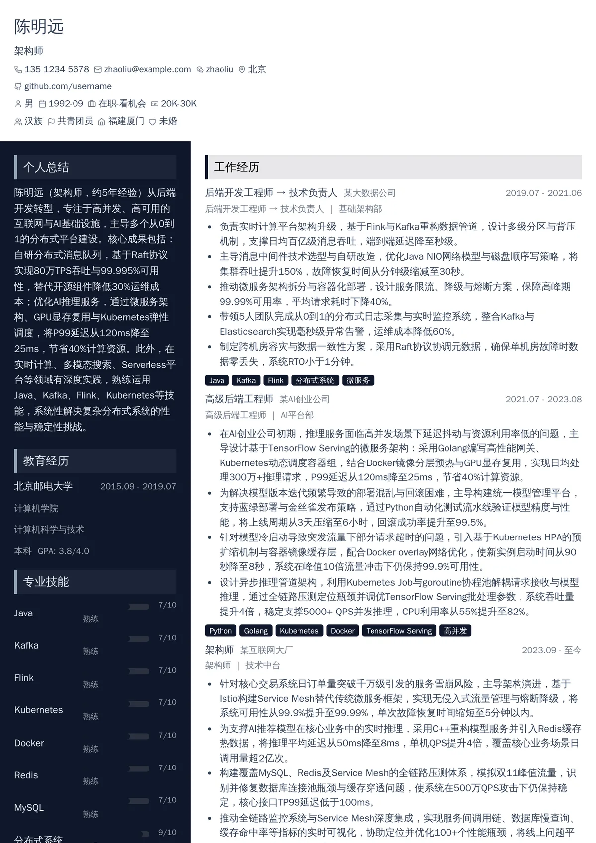 2026年最新架构师简历模板