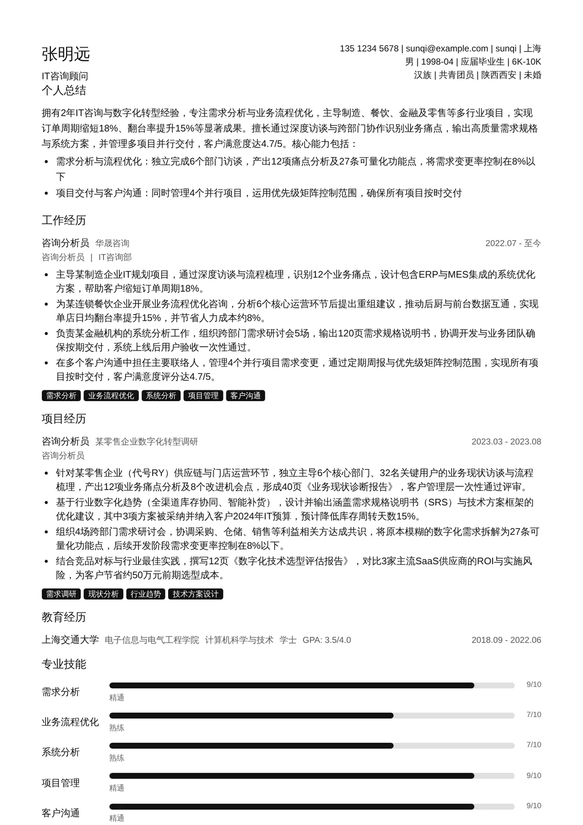 IT咨询顾问