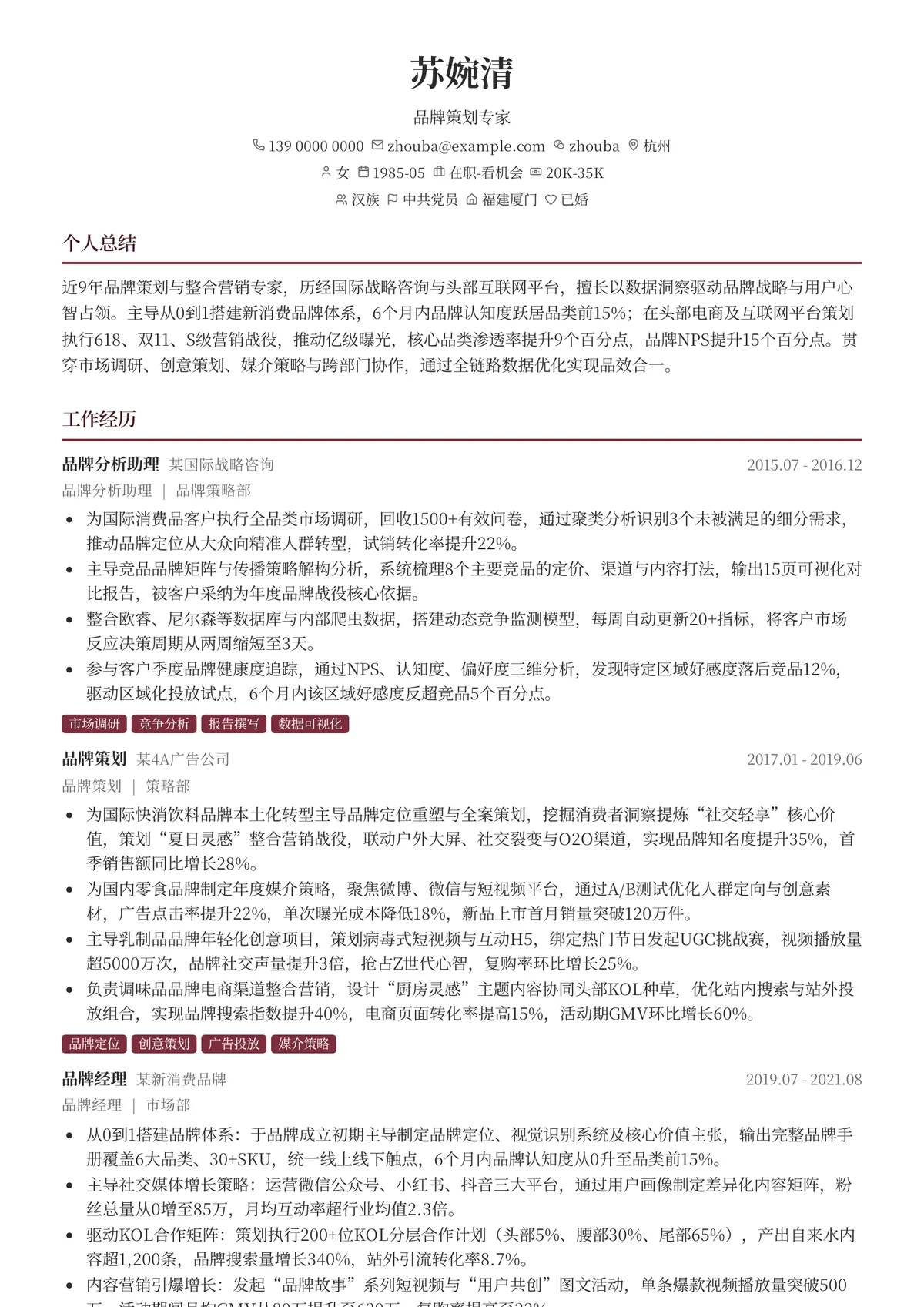 2026年最新品牌策划专家简历模板
