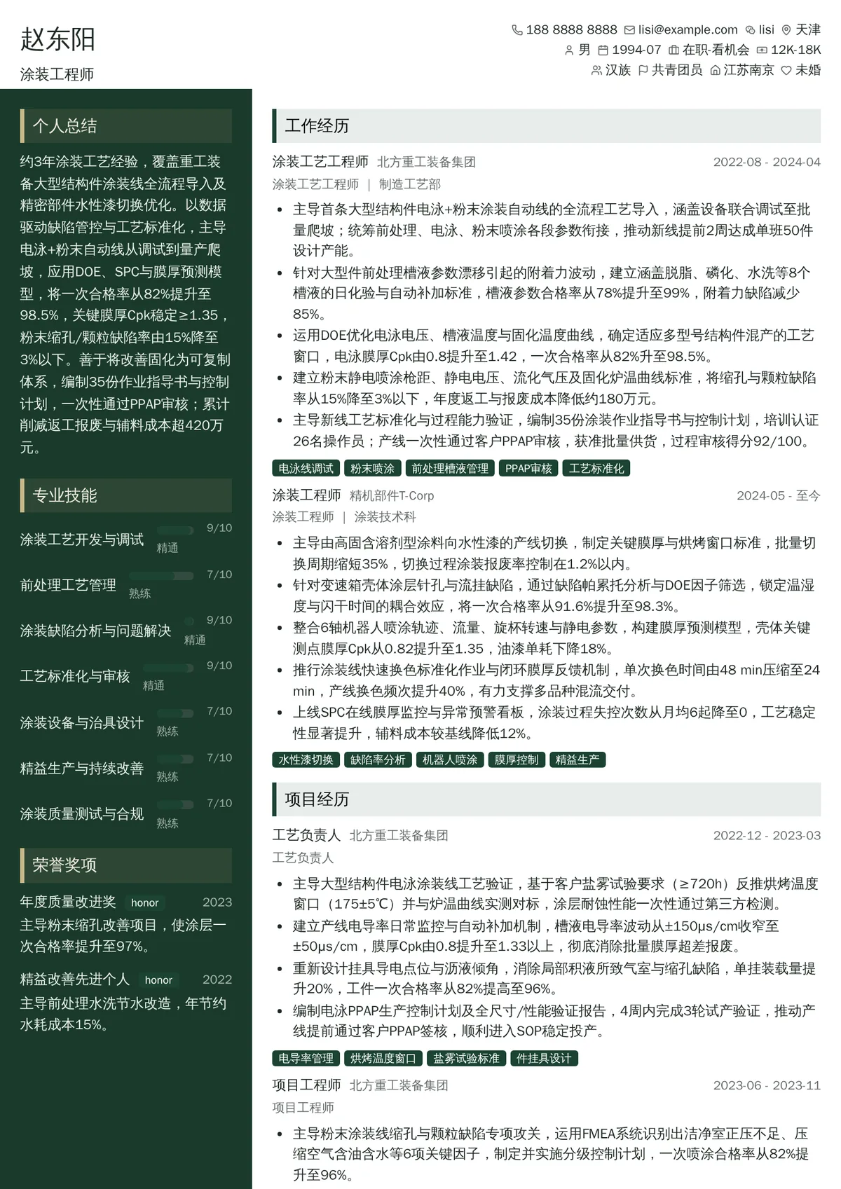 2026年最新涂装工程师简历模板