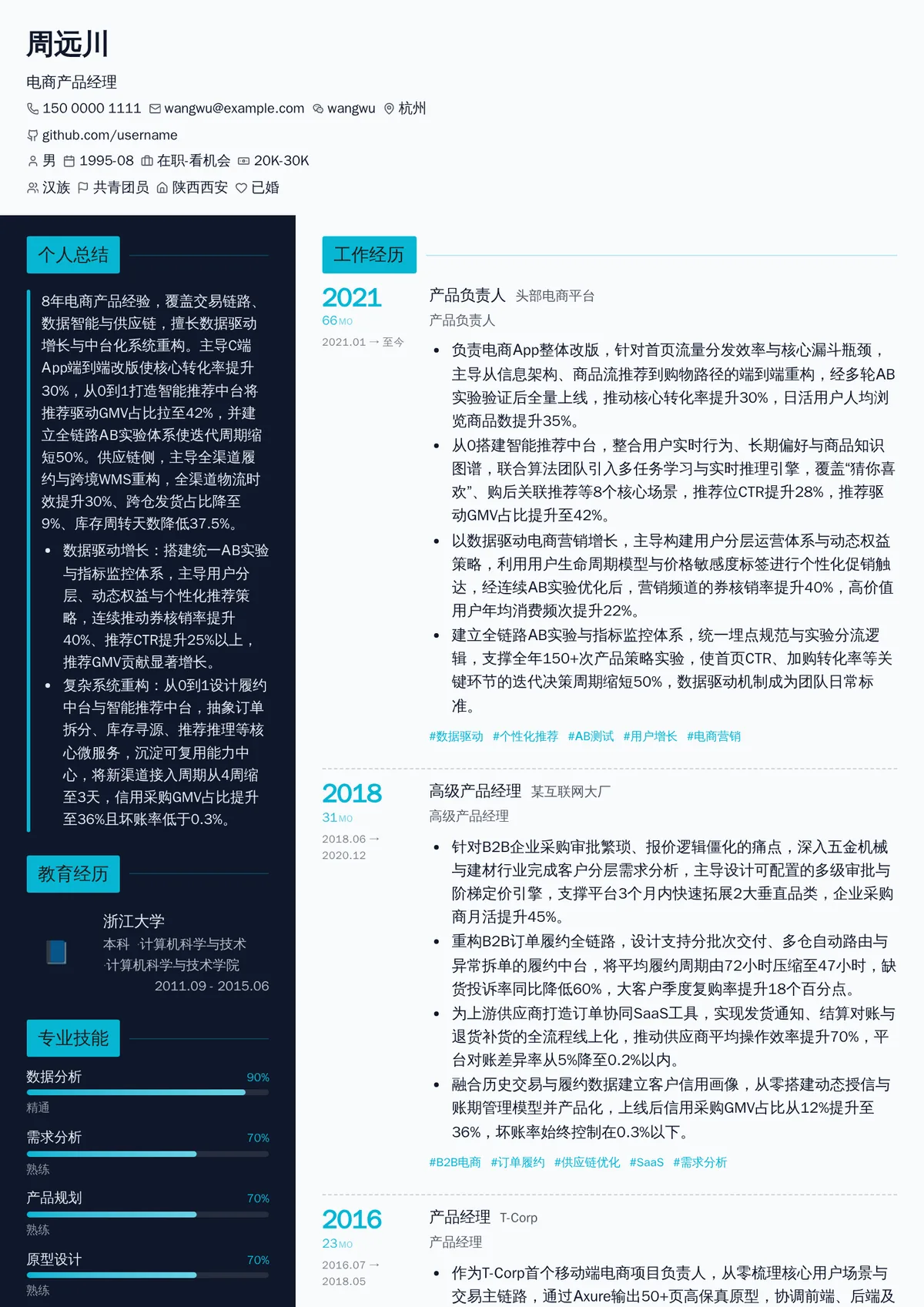 2026年最新电商产品经理简历模板