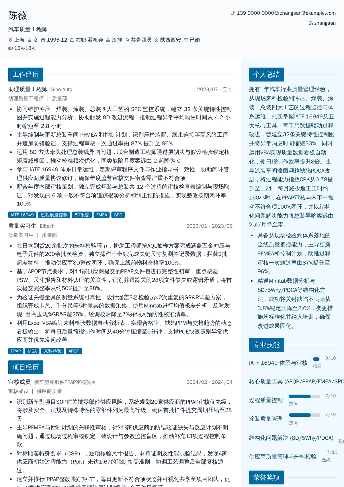 2026年最新汽车质量工程师简历模板