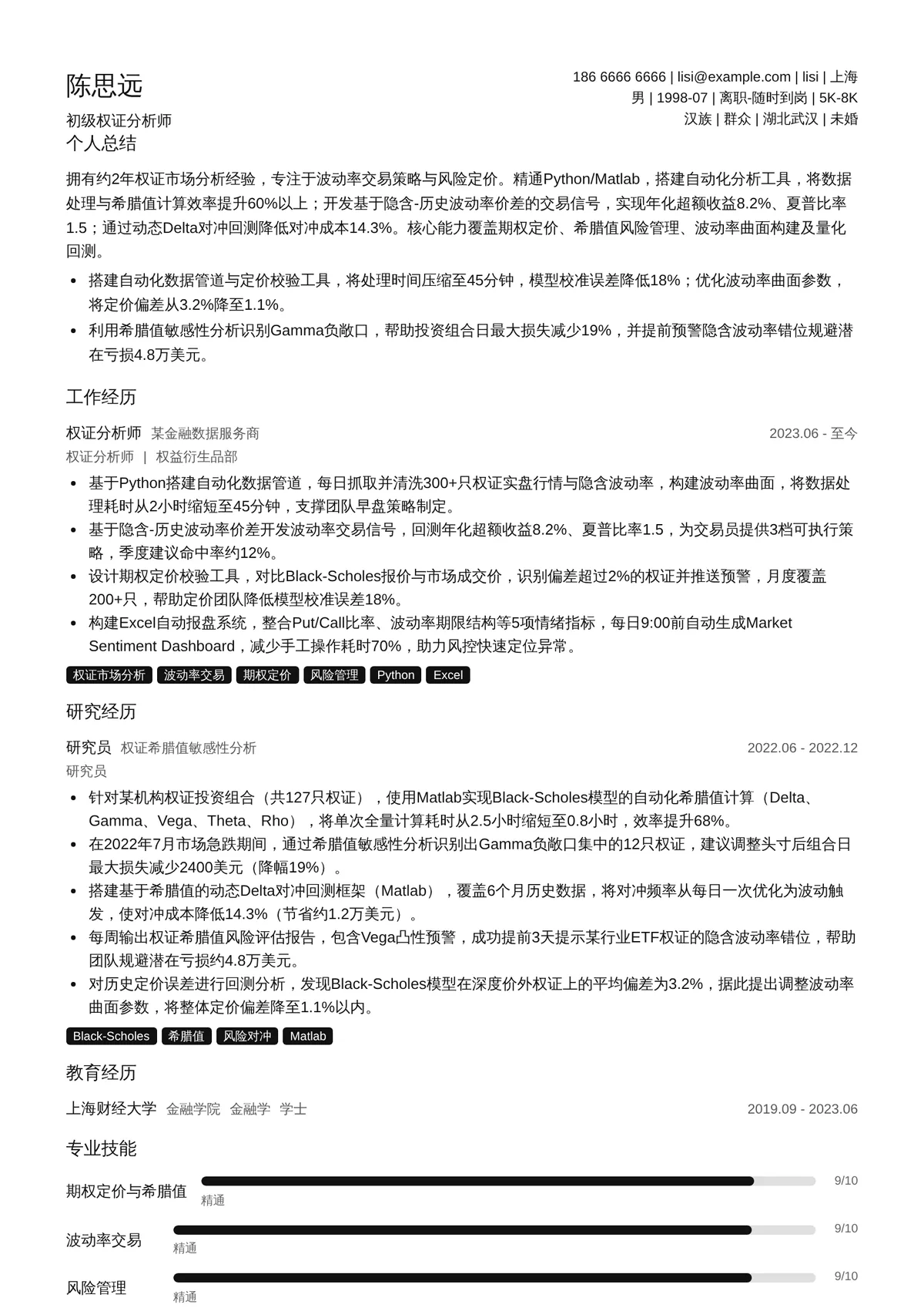 2026年最新初级权证分析师简历模板
