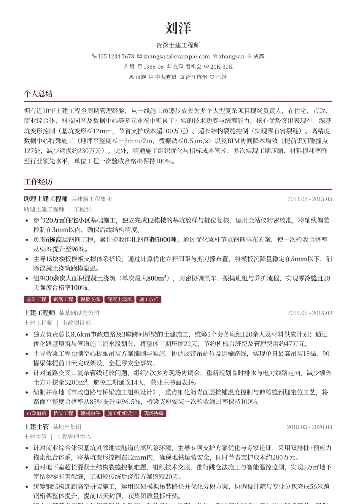 2026年最新资深土建工程师简历模板