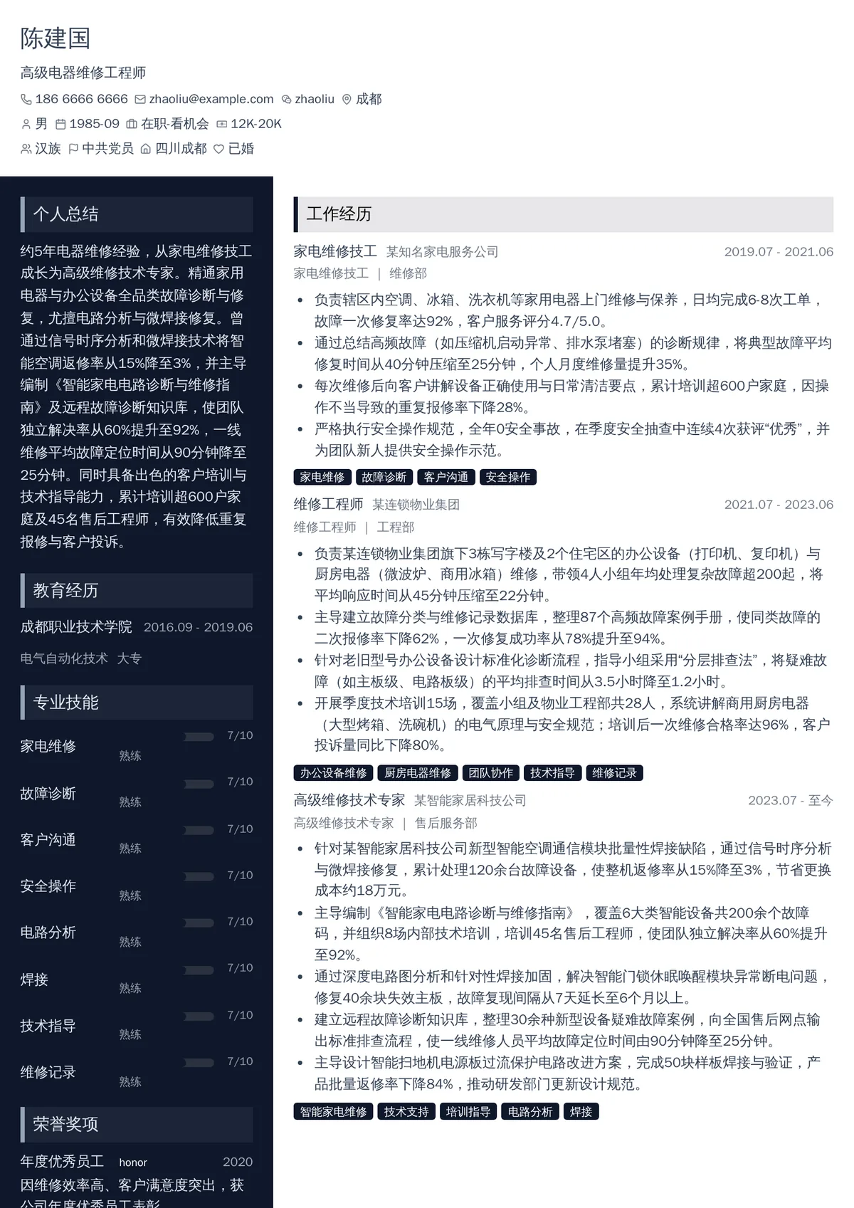 2026年最新高级电器维修工程师简历模板