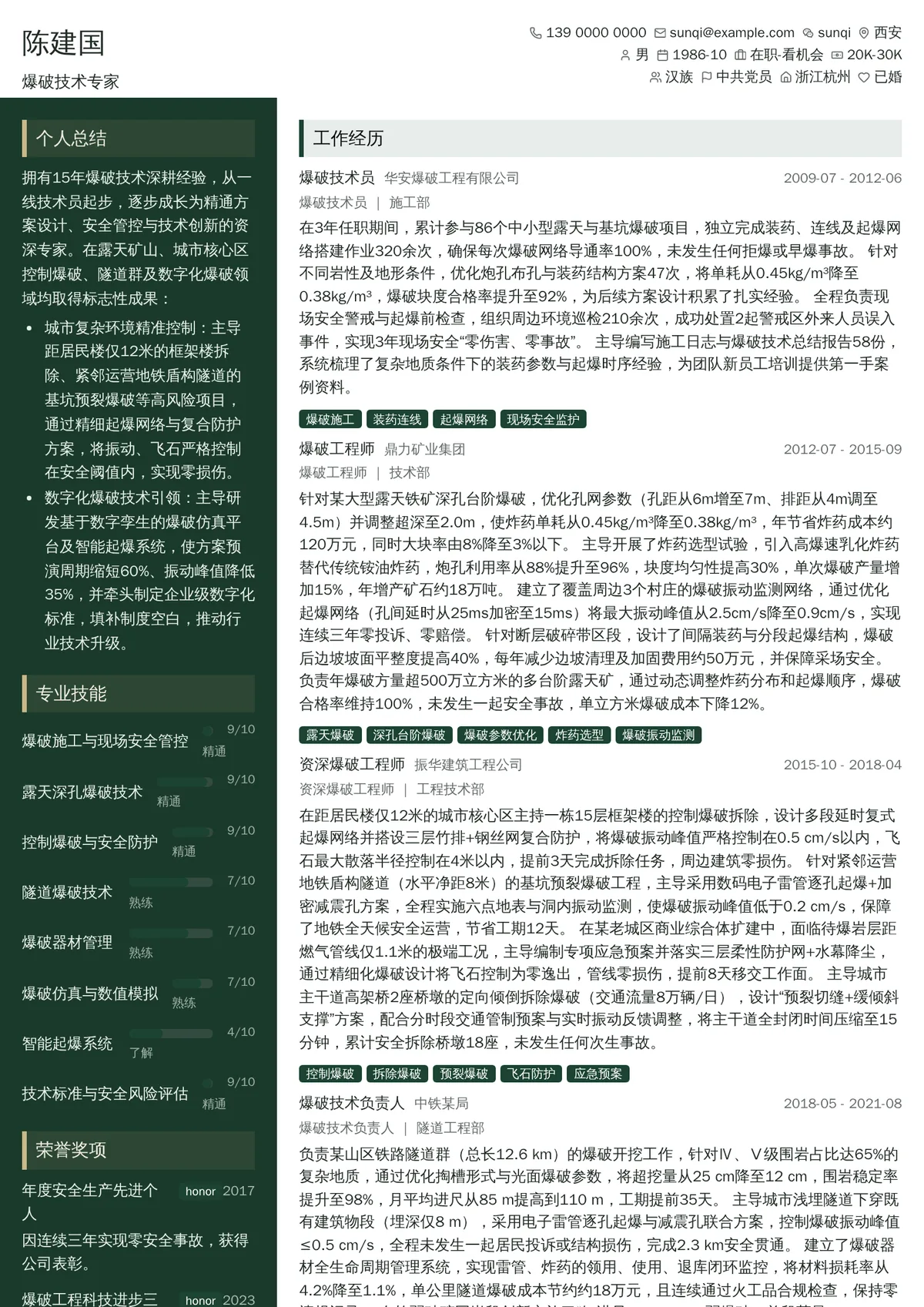 2026年最新爆破技术专家简历模板