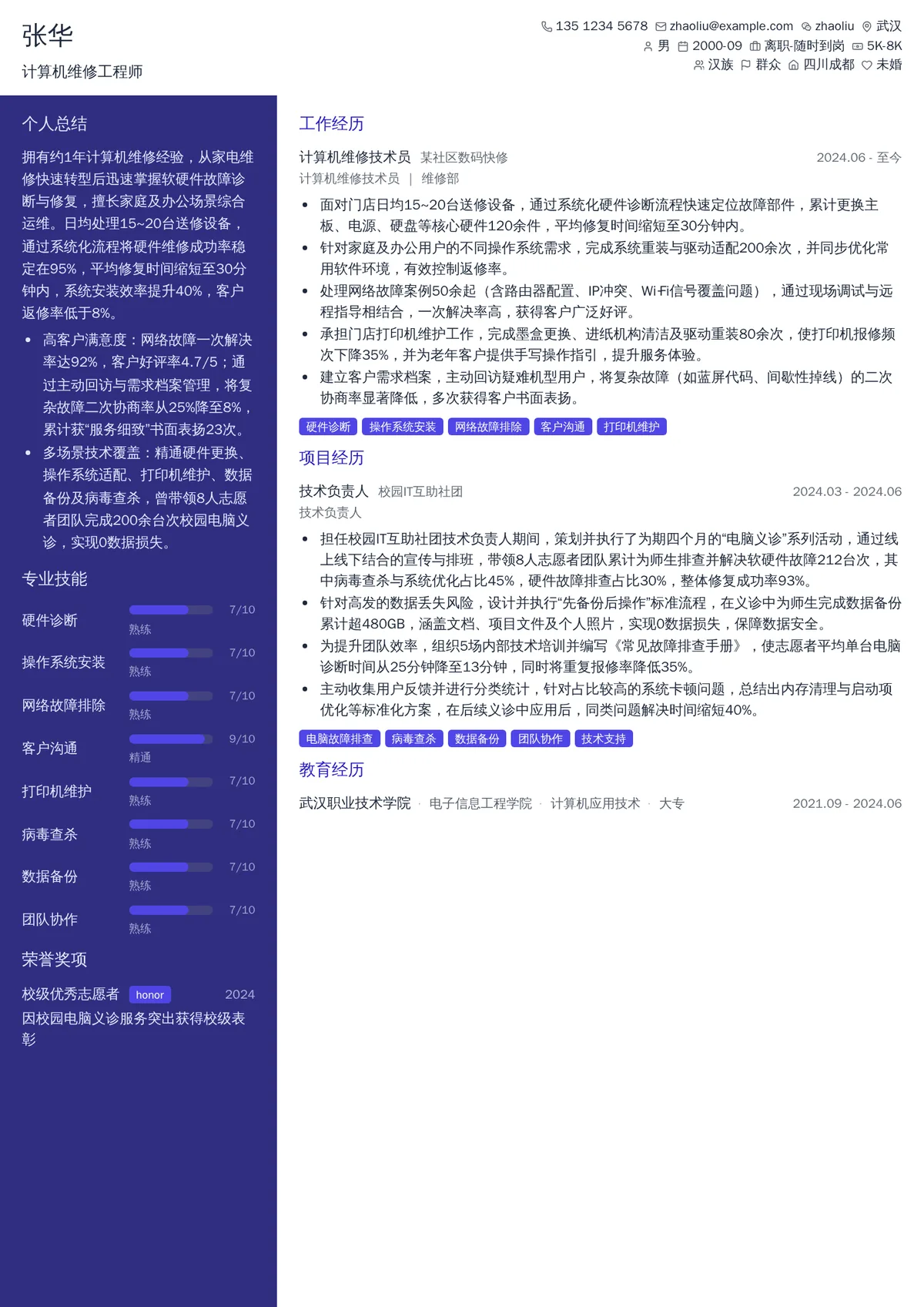 2026年最新初级计算机维修工程师简历模板
