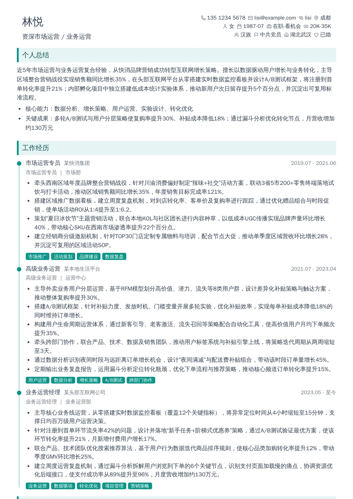 2026年最新资深市场运营/业务运营简历模板