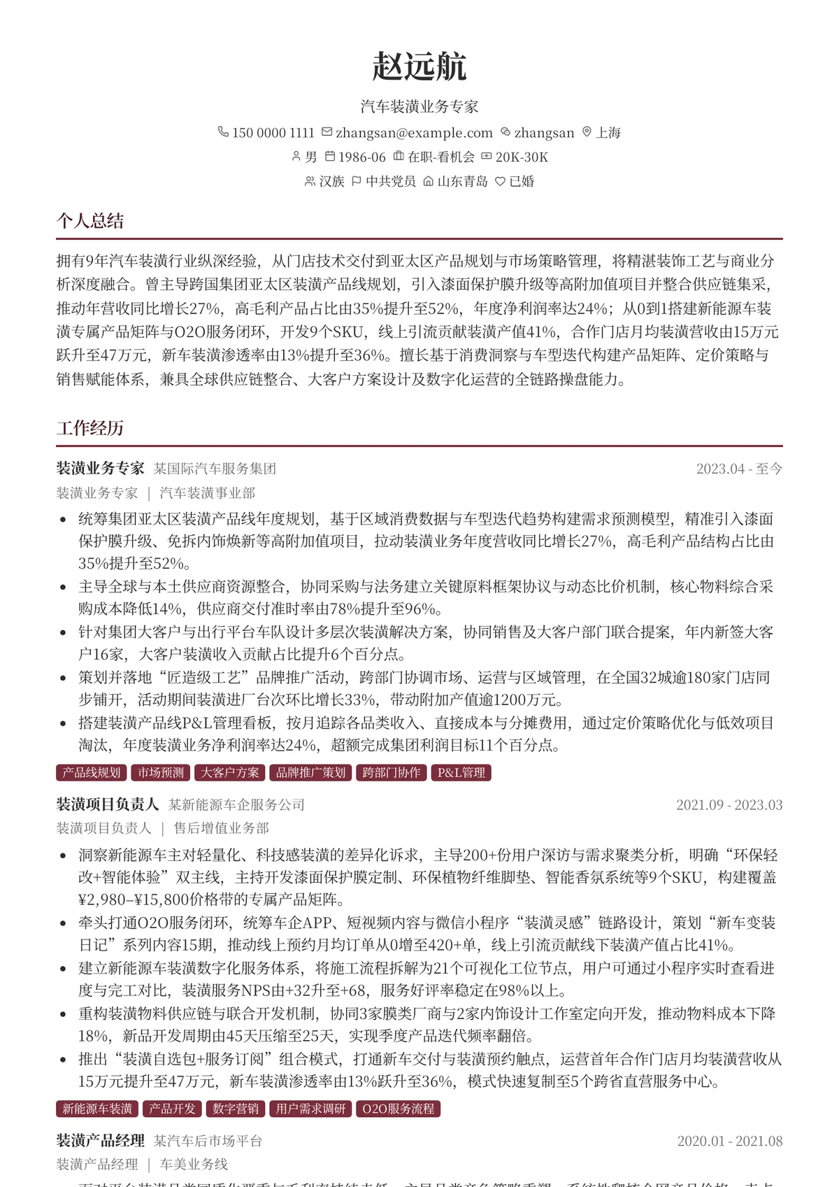 2026年最新汽车装潢业务专家简历模板
