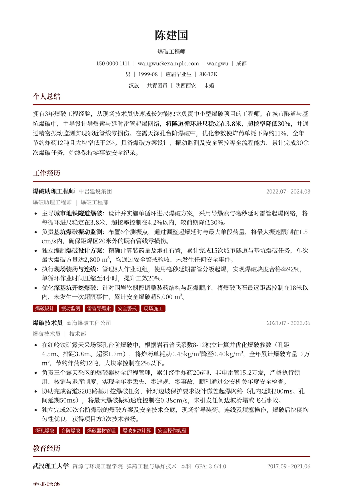 2026年最新初级爆破工程师简历模板