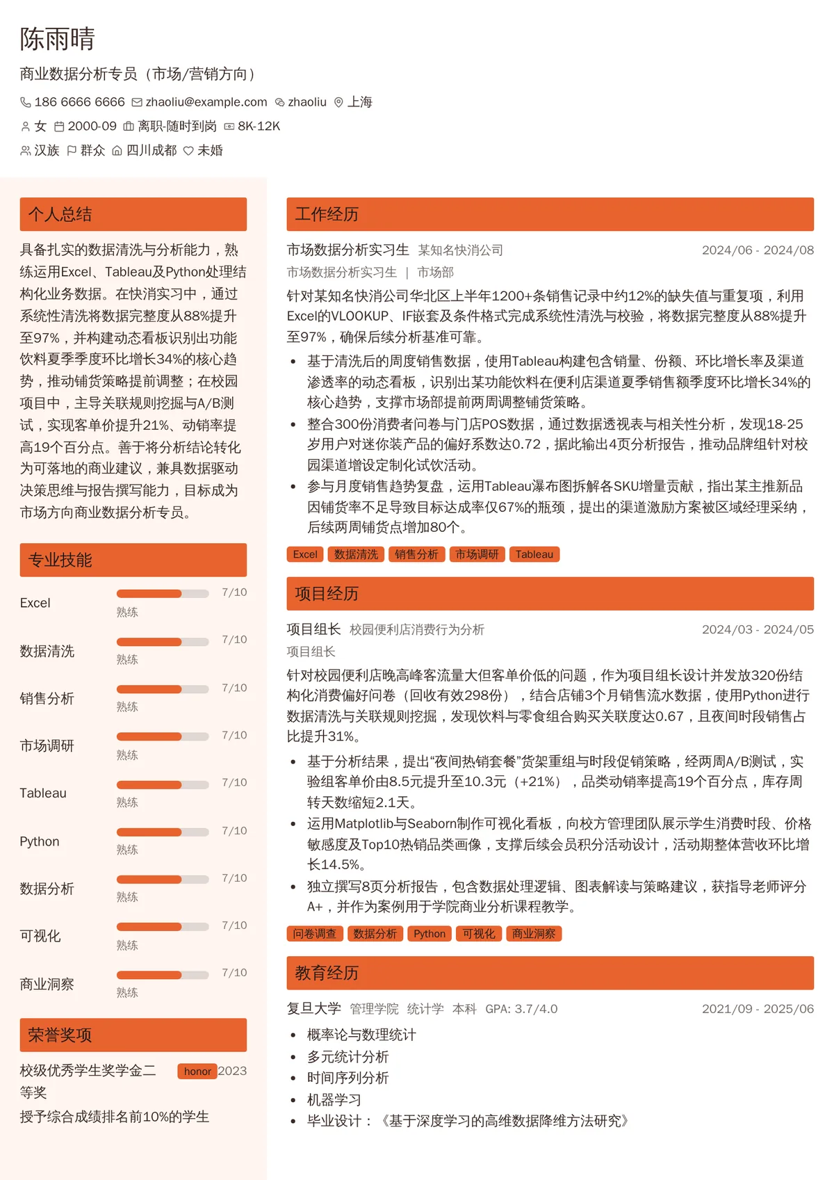 2026年最新实习商业数据分析专员（市场/营销方向）简历模板