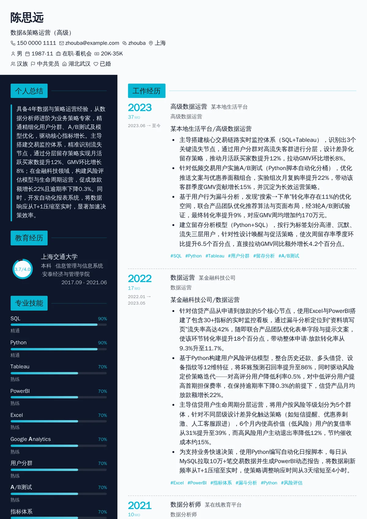 2026年最新数据&策略运营（高级）简历模板
