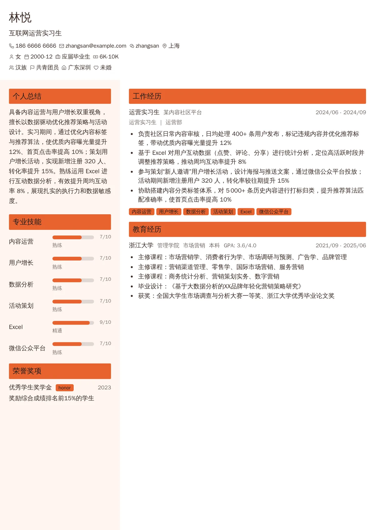 2026年最新互联网运营实习生简历模板