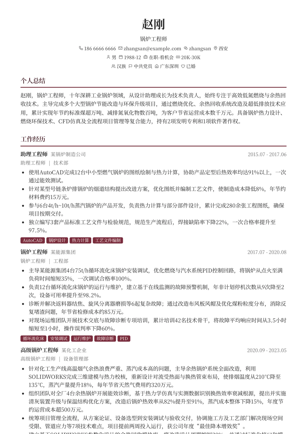 2026年最新资深锅炉工程师简历模板