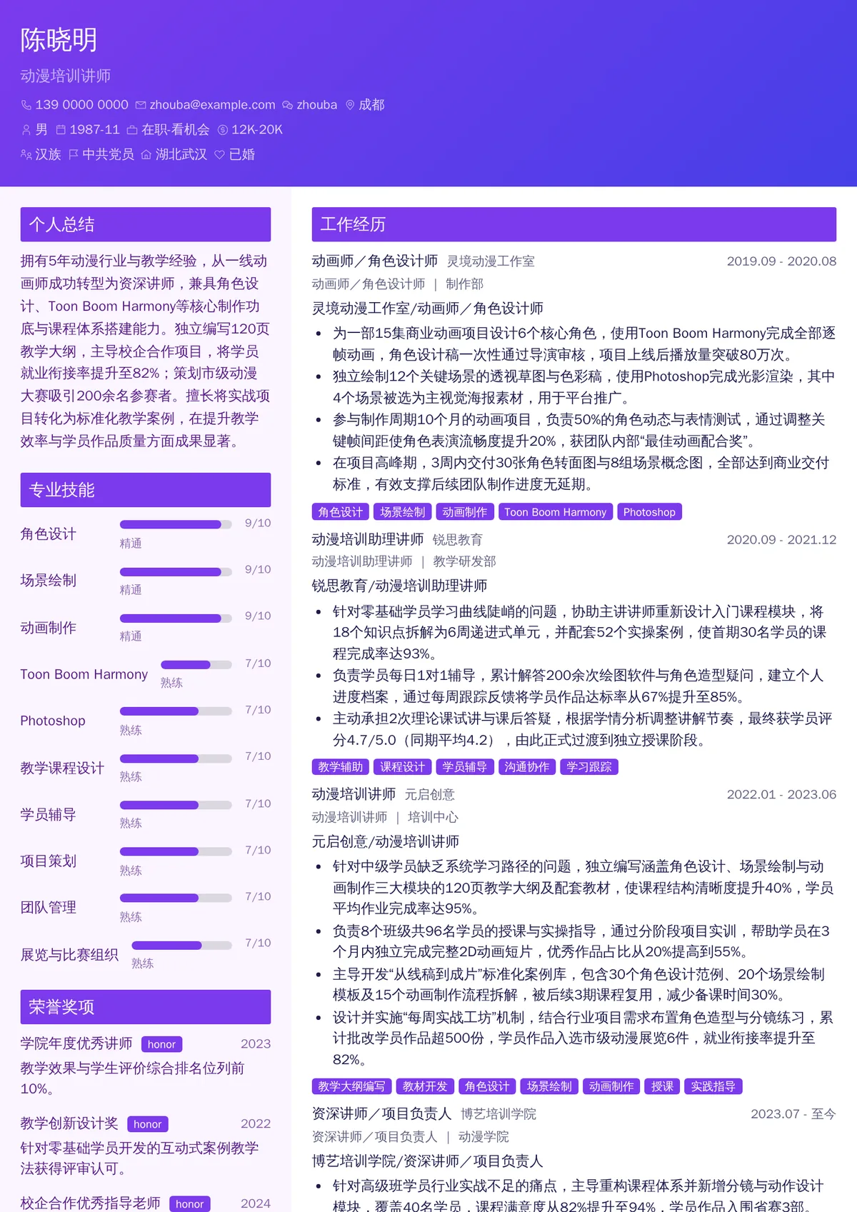 2026年最新资深动漫培训讲师简历模板