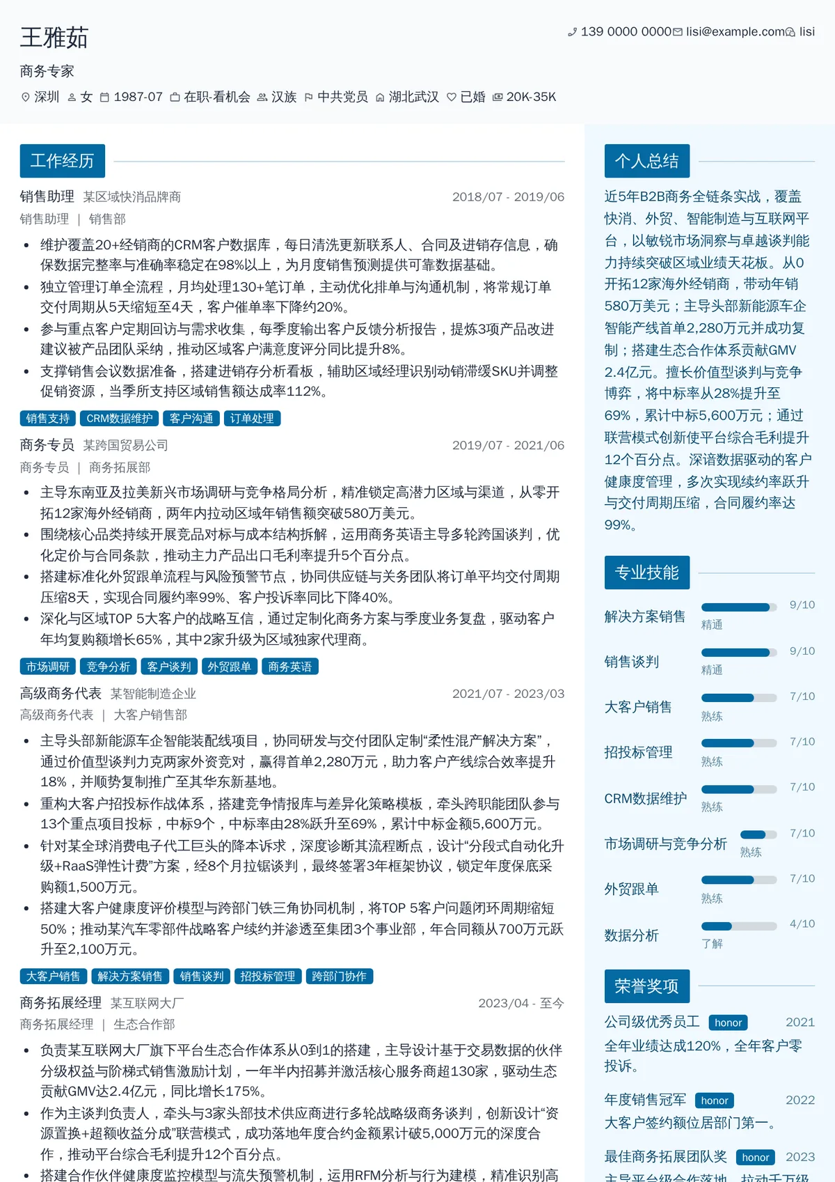2026年最新商务专家简历模板