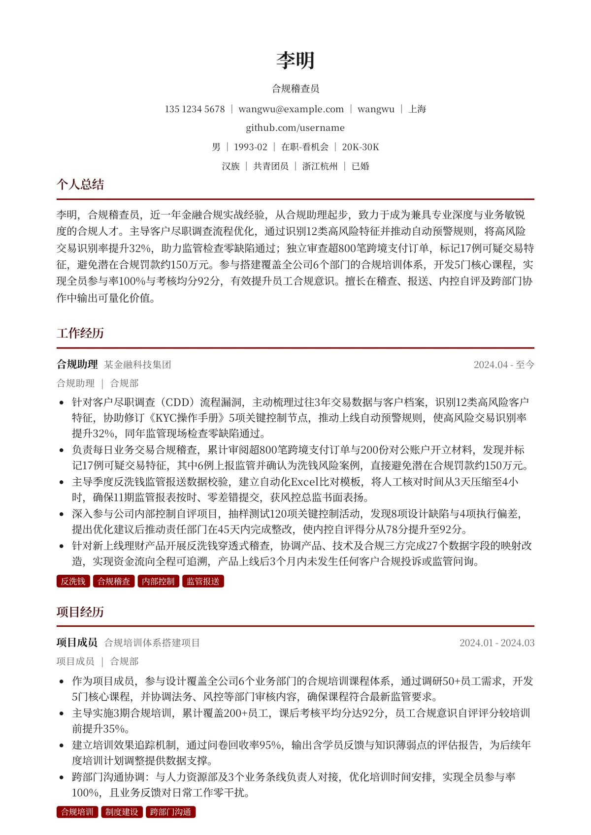 2026年最新合规稽查员简历模板