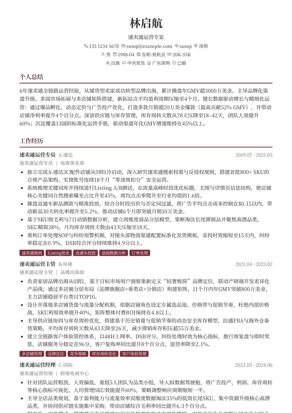 2026年最新速卖通运营专家简历模板