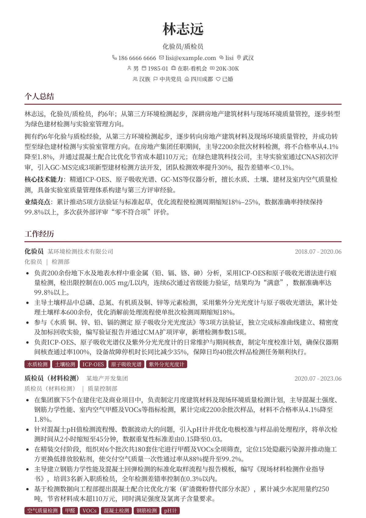 2026年最新资深化验员/质检员简历模板