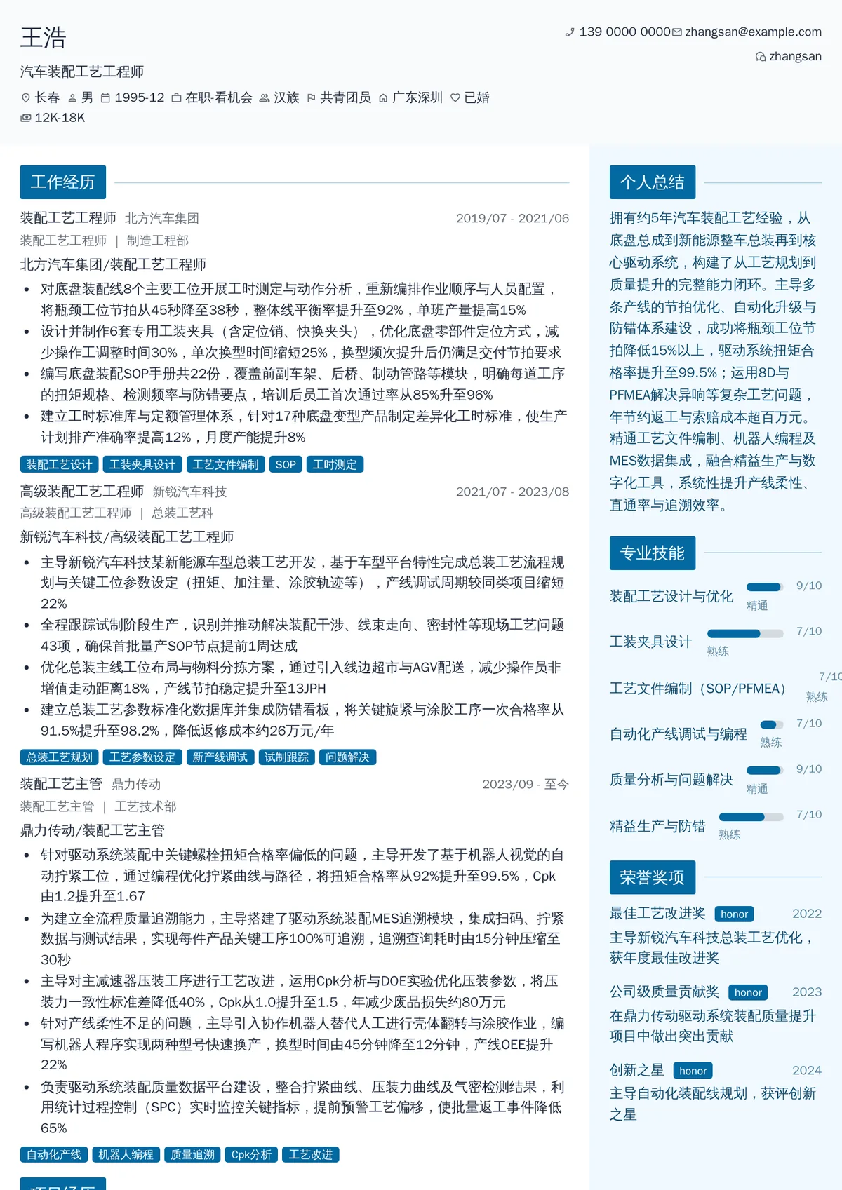 2026年最新汽车装配工艺工程师简历模板