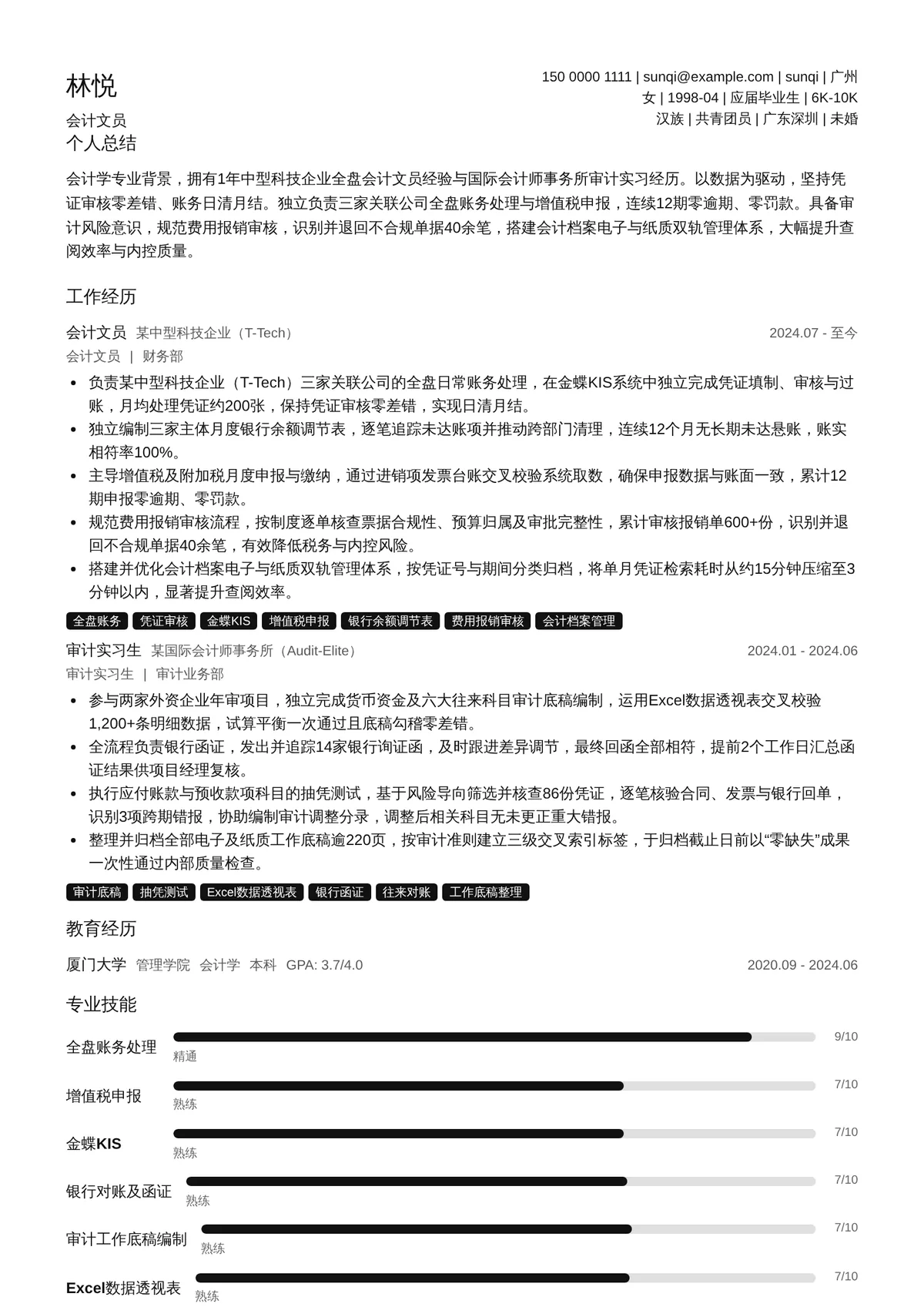 2026年最新初级会计文员简历模板