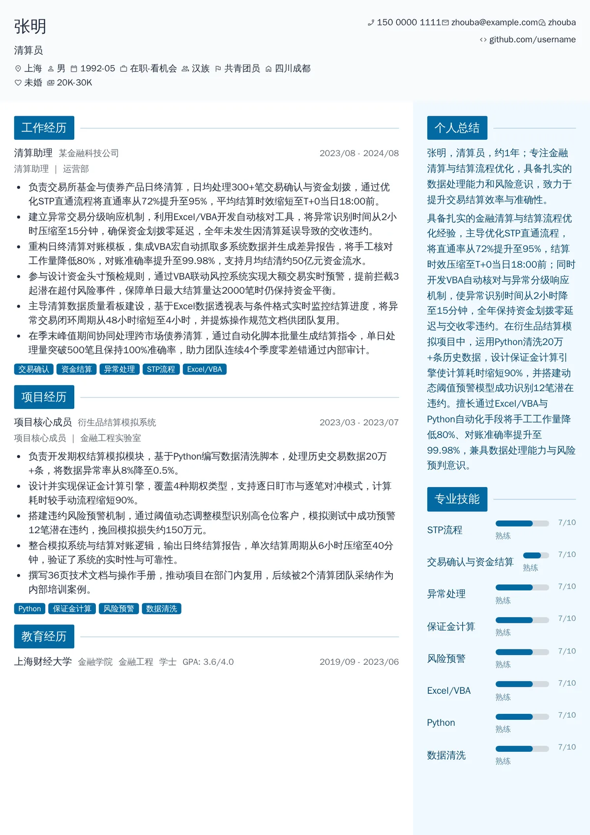 2026年最新清算员简历模板