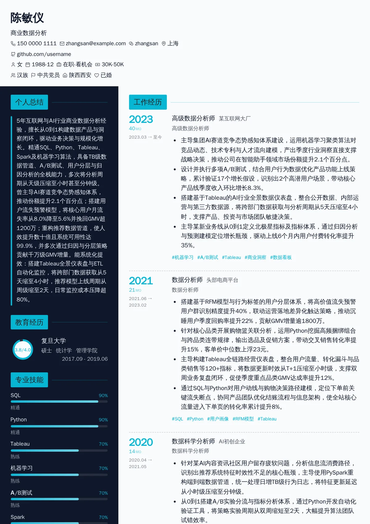 2026年最新资深商业数据分析简历模板