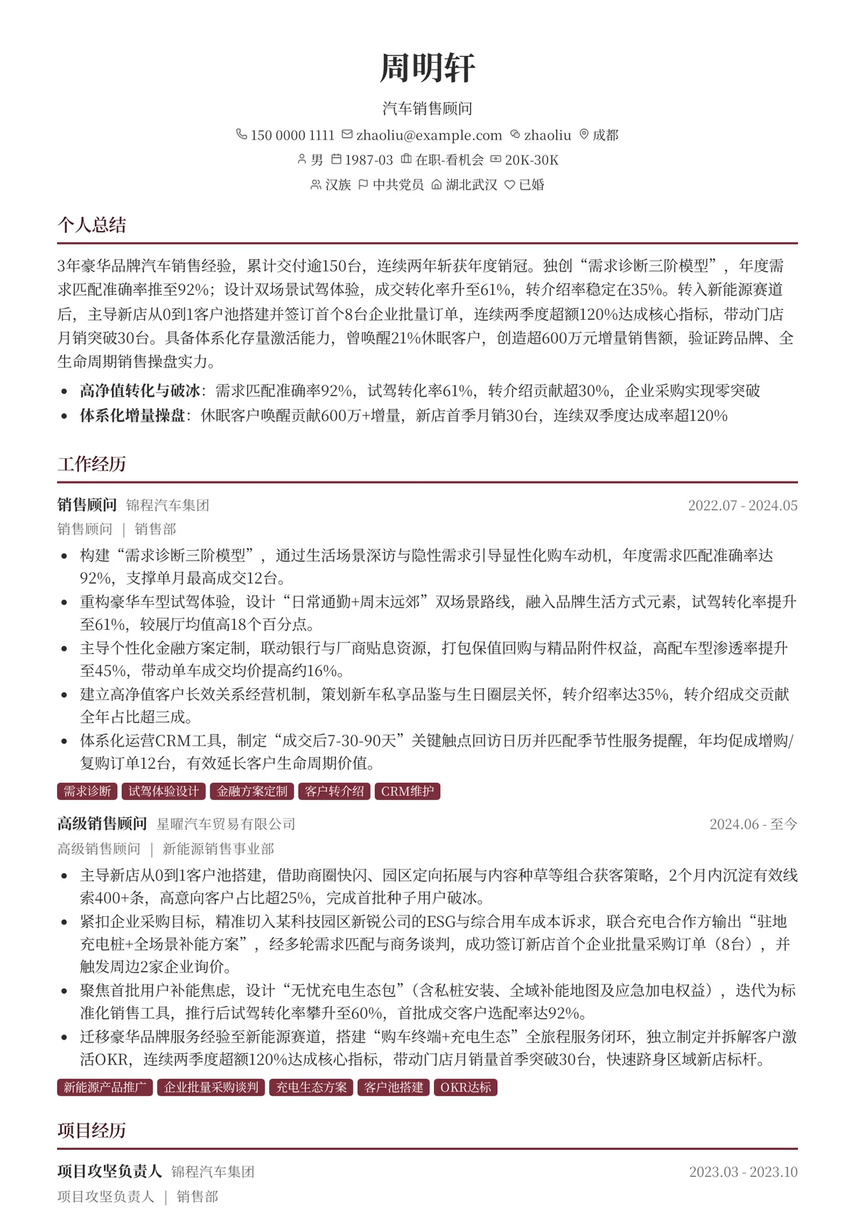 2026年最新资深汽车销售顾问简历模板