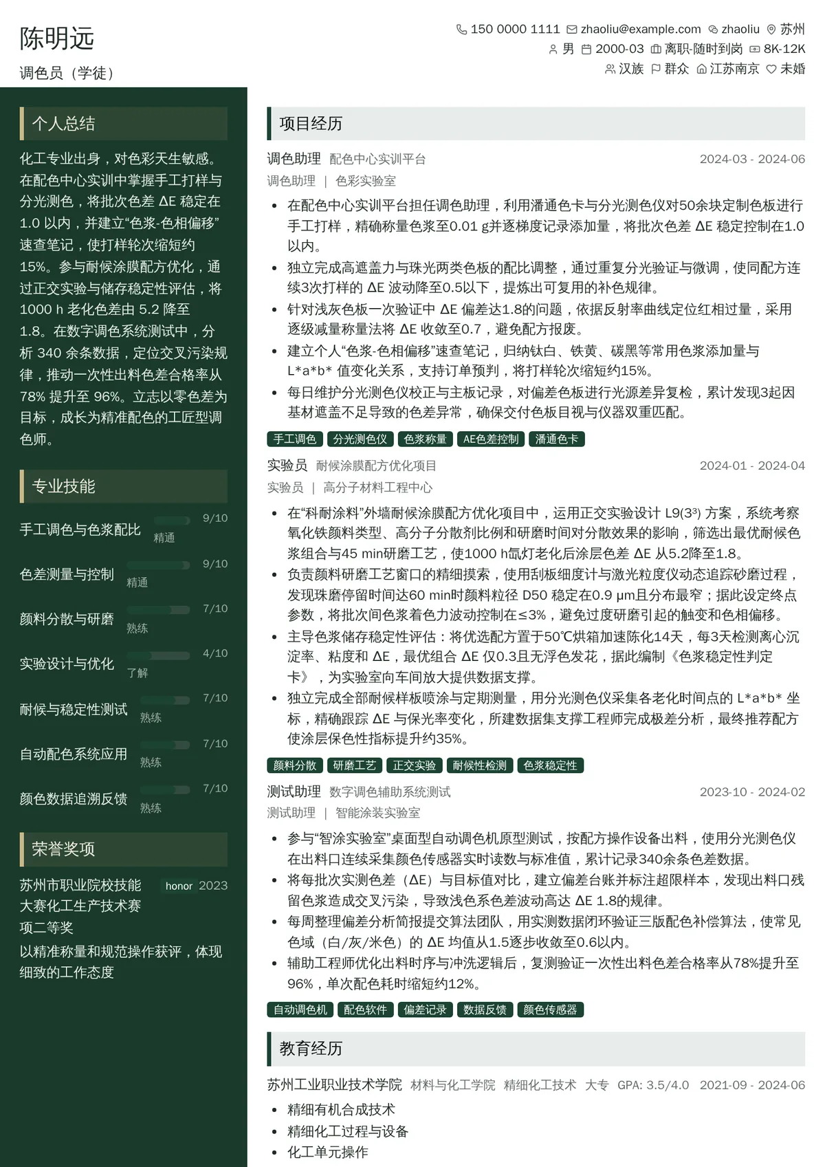 2026年最新调色员（学徒）简历模板