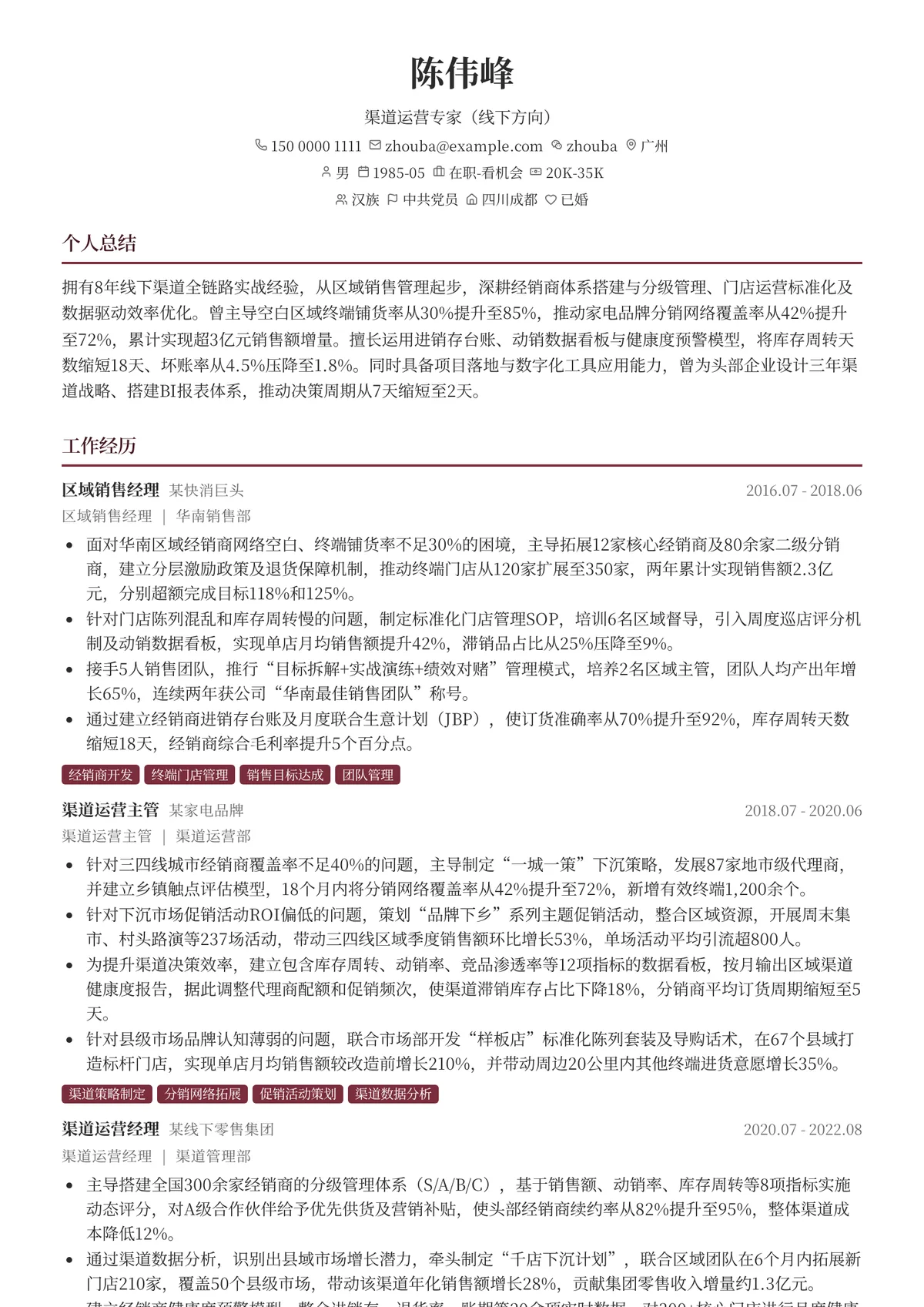 2026年最新渠道运营专家（线下方向）简历模板